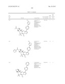 PYRAZOLO[1,5-a]PYRIMIDINE COMPOUNDS AS mTOR INHIBITORS diagram and image