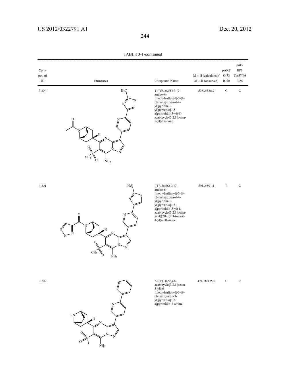 PYRAZOLO[1,5-a]PYRIMIDINE COMPOUNDS AS mTOR INHIBITORS - diagram, schematic, and image 245