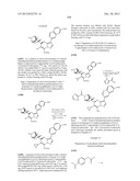 PYRAZOLO[1,5-a]PYRIMIDINE COMPOUNDS AS mTOR INHIBITORS diagram and image