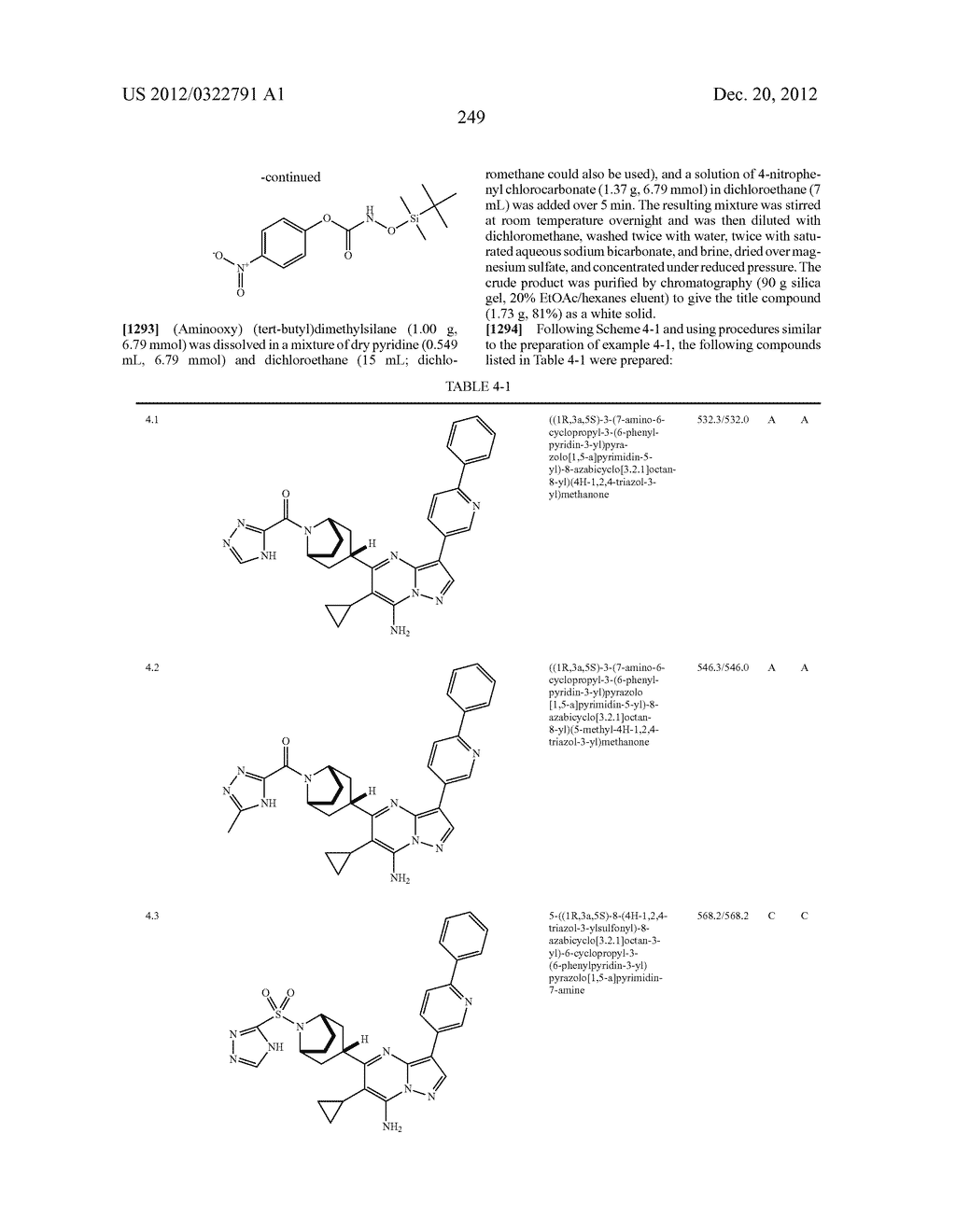 PYRAZOLO[1,5-a]PYRIMIDINE COMPOUNDS AS mTOR INHIBITORS - diagram, schematic, and image 250