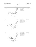 PYRAZOLO[1,5-a]PYRIMIDINE COMPOUNDS AS mTOR INHIBITORS diagram and image