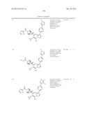 PYRAZOLO[1,5-a]PYRIMIDINE COMPOUNDS AS mTOR INHIBITORS diagram and image