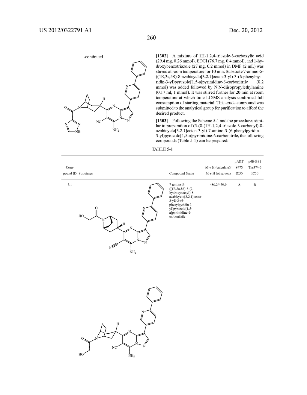 PYRAZOLO[1,5-a]PYRIMIDINE COMPOUNDS AS mTOR INHIBITORS - diagram, schematic, and image 261