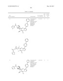 PYRAZOLO[1,5-a]PYRIMIDINE COMPOUNDS AS mTOR INHIBITORS diagram and image