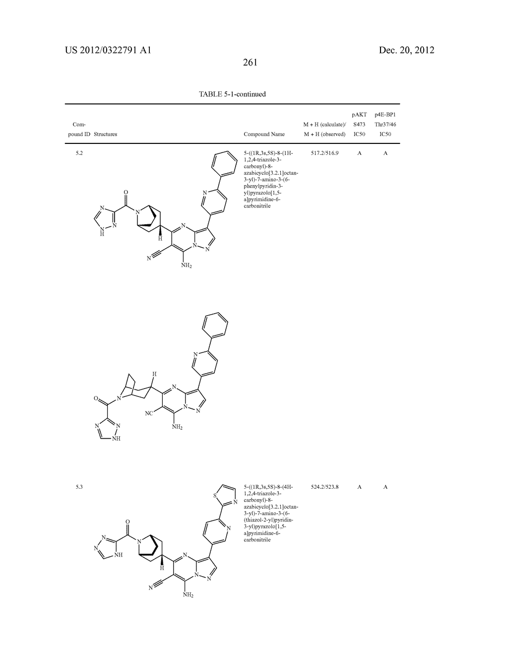 PYRAZOLO[1,5-a]PYRIMIDINE COMPOUNDS AS mTOR INHIBITORS - diagram, schematic, and image 262