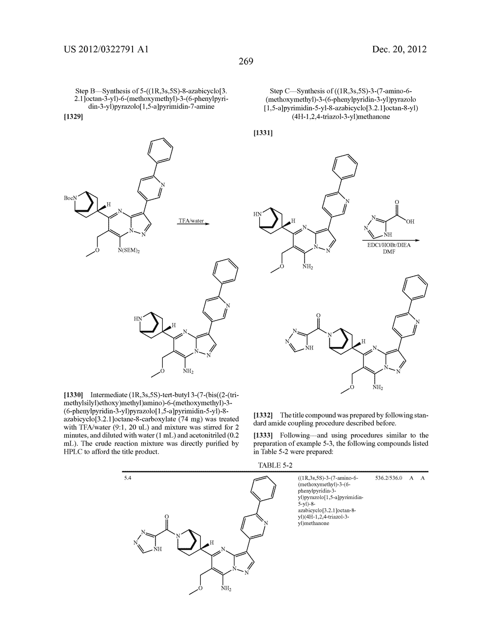 PYRAZOLO[1,5-a]PYRIMIDINE COMPOUNDS AS mTOR INHIBITORS - diagram, schematic, and image 270