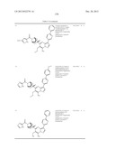 PYRAZOLO[1,5-a]PYRIMIDINE COMPOUNDS AS mTOR INHIBITORS diagram and image