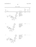 PYRAZOLO[1,5-a]PYRIMIDINE COMPOUNDS AS mTOR INHIBITORS diagram and image