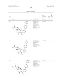 PYRAZOLO[1,5-a]PYRIMIDINE COMPOUNDS AS mTOR INHIBITORS diagram and image