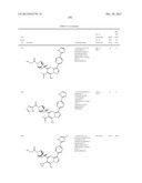 PYRAZOLO[1,5-a]PYRIMIDINE COMPOUNDS AS mTOR INHIBITORS diagram and image