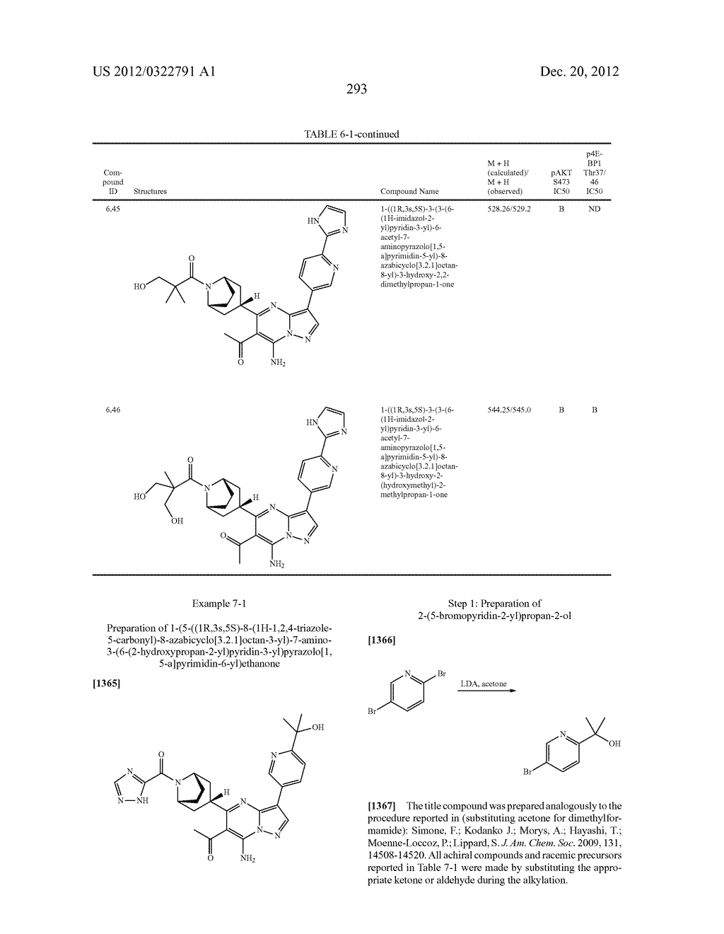PYRAZOLO[1,5-a]PYRIMIDINE COMPOUNDS AS mTOR INHIBITORS - diagram, schematic, and image 294