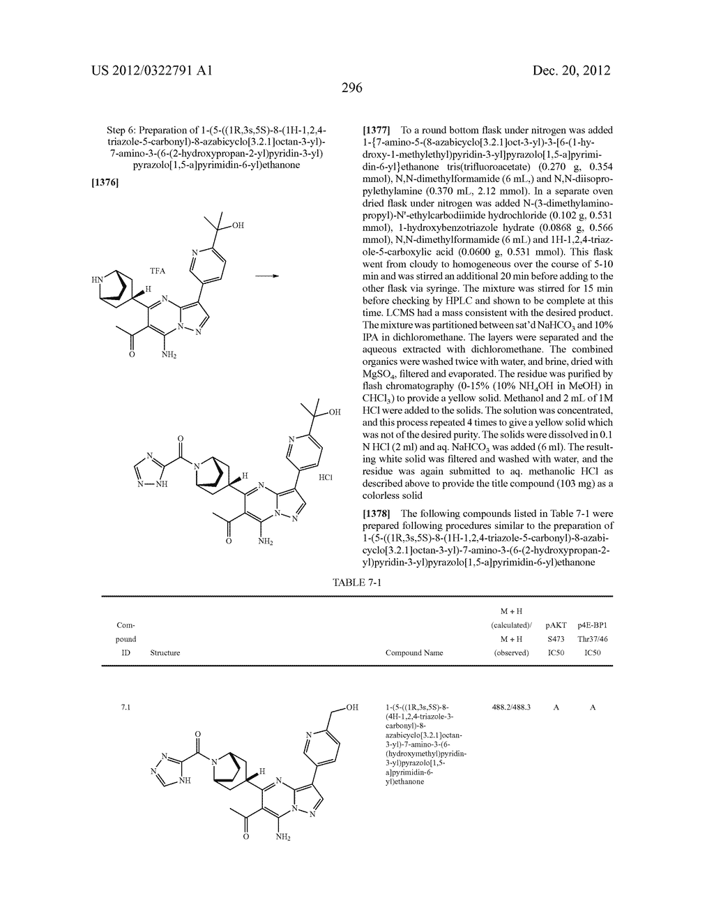 PYRAZOLO[1,5-a]PYRIMIDINE COMPOUNDS AS mTOR INHIBITORS - diagram, schematic, and image 297