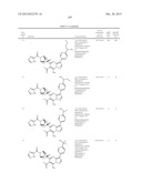 PYRAZOLO[1,5-a]PYRIMIDINE COMPOUNDS AS mTOR INHIBITORS diagram and image