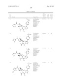 PYRAZOLO[1,5-a]PYRIMIDINE COMPOUNDS AS mTOR INHIBITORS diagram and image