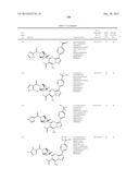 PYRAZOLO[1,5-a]PYRIMIDINE COMPOUNDS AS mTOR INHIBITORS diagram and image