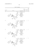 PYRAZOLO[1,5-a]PYRIMIDINE COMPOUNDS AS mTOR INHIBITORS diagram and image