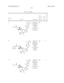 PYRAZOLO[1,5-a]PYRIMIDINE COMPOUNDS AS mTOR INHIBITORS diagram and image