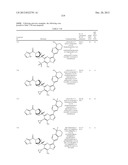 PYRAZOLO[1,5-a]PYRIMIDINE COMPOUNDS AS mTOR INHIBITORS diagram and image