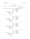 PYRAZOLO[1,5-a]PYRIMIDINE COMPOUNDS AS mTOR INHIBITORS diagram and image