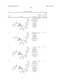 PYRAZOLO[1,5-a]PYRIMIDINE COMPOUNDS AS mTOR INHIBITORS diagram and image