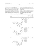 PYRAZOLO[1,5-a]PYRIMIDINE COMPOUNDS AS mTOR INHIBITORS diagram and image