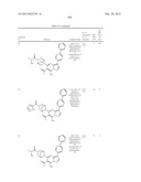 PYRAZOLO[1,5-a]PYRIMIDINE COMPOUNDS AS mTOR INHIBITORS diagram and image