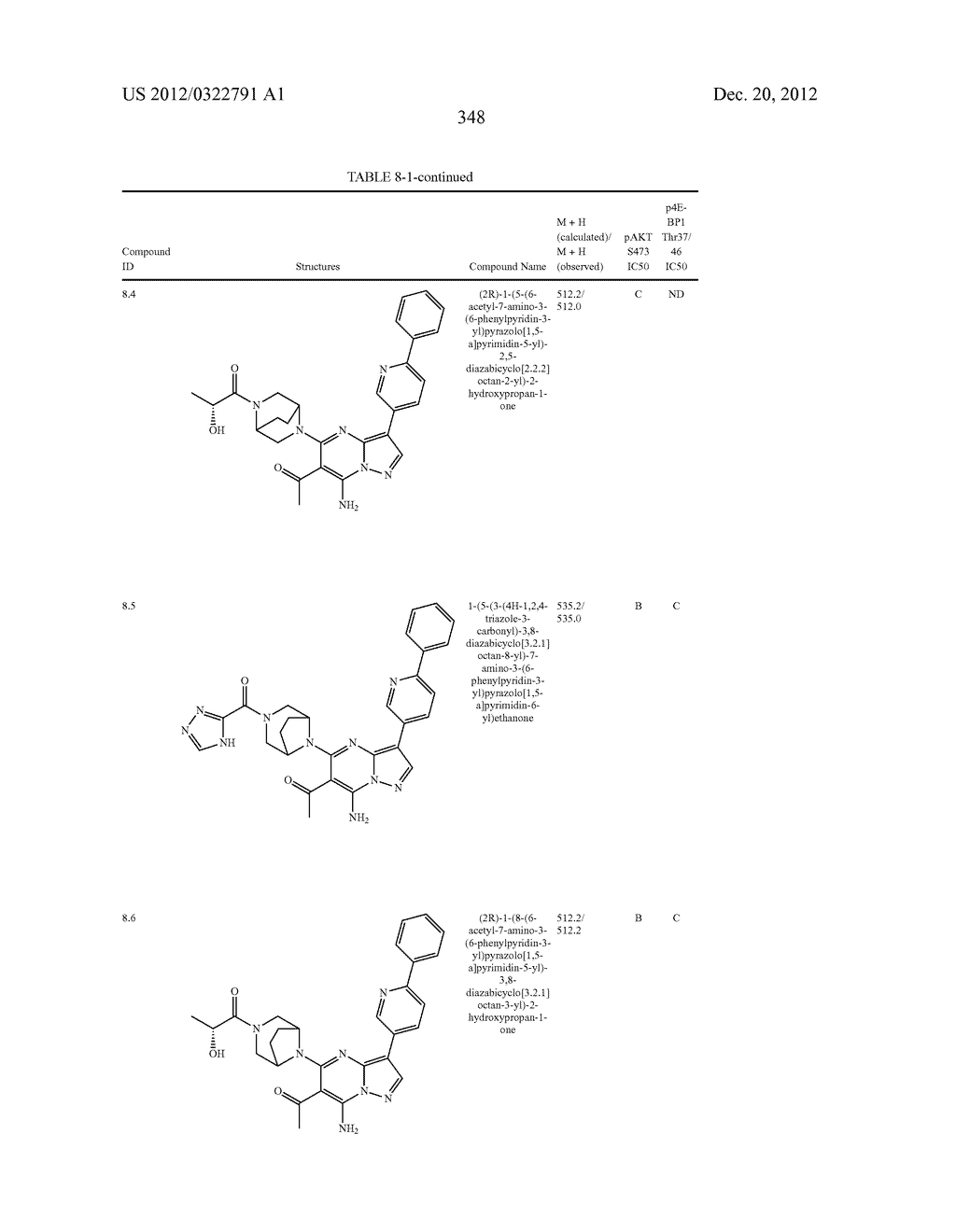 PYRAZOLO[1,5-a]PYRIMIDINE COMPOUNDS AS mTOR INHIBITORS - diagram, schematic, and image 349