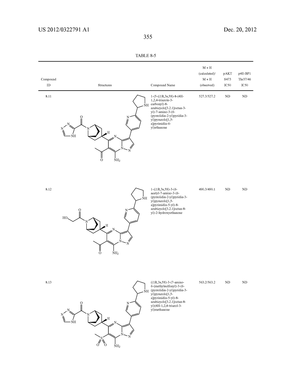 PYRAZOLO[1,5-a]PYRIMIDINE COMPOUNDS AS mTOR INHIBITORS - diagram, schematic, and image 356