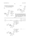 PYRAZOLO[1,5-a]PYRIMIDINE COMPOUNDS AS mTOR INHIBITORS diagram and image