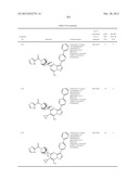 PYRAZOLO[1,5-a]PYRIMIDINE COMPOUNDS AS mTOR INHIBITORS diagram and image