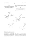 PYRAZOLO[1,5-a]PYRIMIDINE COMPOUNDS AS mTOR INHIBITORS diagram and image