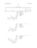 PYRAZOLO[1,5-a]PYRIMIDINE COMPOUNDS AS mTOR INHIBITORS diagram and image