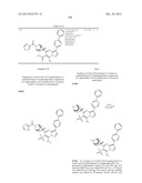 PYRAZOLO[1,5-a]PYRIMIDINE COMPOUNDS AS mTOR INHIBITORS diagram and image