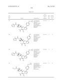 PYRAZOLO[1,5-a]PYRIMIDINE COMPOUNDS AS mTOR INHIBITORS diagram and image