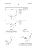 PYRAZOLO[1,5-a]PYRIMIDINE COMPOUNDS AS mTOR INHIBITORS diagram and image