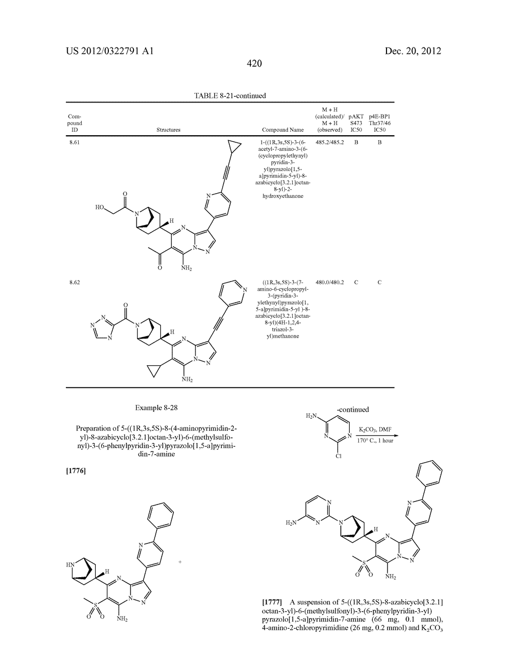 PYRAZOLO[1,5-a]PYRIMIDINE COMPOUNDS AS mTOR INHIBITORS - diagram, schematic, and image 421