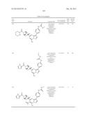 PYRAZOLO[1,5-a]PYRIMIDINE COMPOUNDS AS mTOR INHIBITORS diagram and image