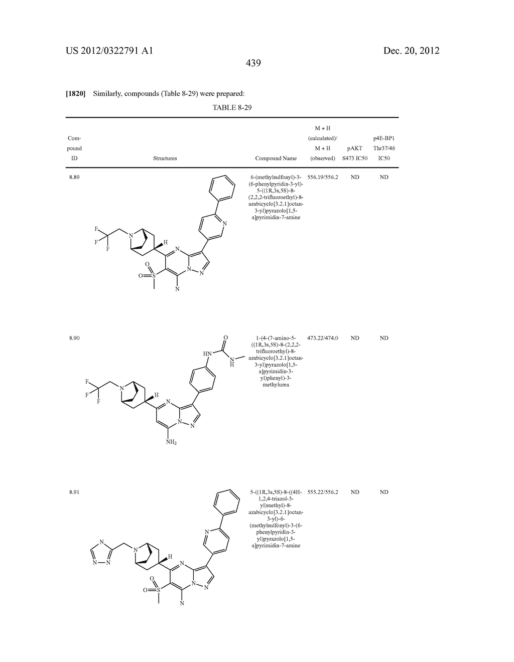 PYRAZOLO[1,5-a]PYRIMIDINE COMPOUNDS AS mTOR INHIBITORS - diagram, schematic, and image 440