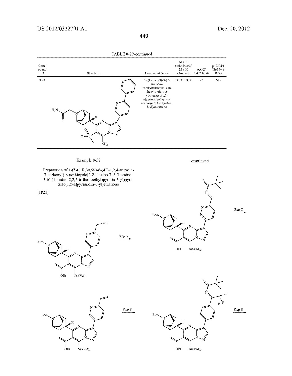 PYRAZOLO[1,5-a]PYRIMIDINE COMPOUNDS AS mTOR INHIBITORS - diagram, schematic, and image 441