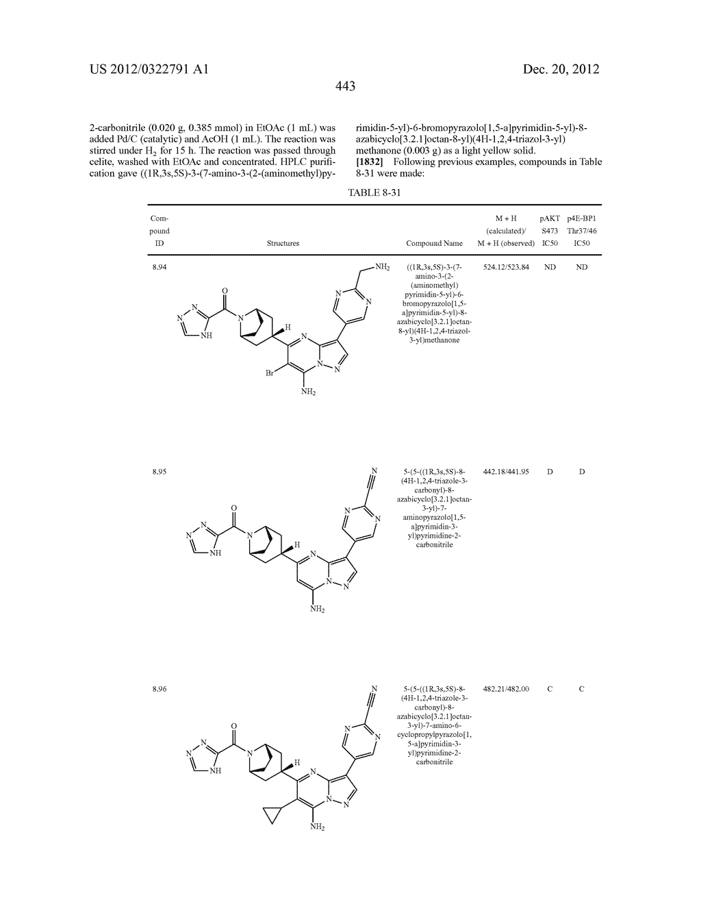 PYRAZOLO[1,5-a]PYRIMIDINE COMPOUNDS AS mTOR INHIBITORS - diagram, schematic, and image 444