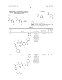 PYRAZOLO[1,5-a]PYRIMIDINE COMPOUNDS AS mTOR INHIBITORS diagram and image