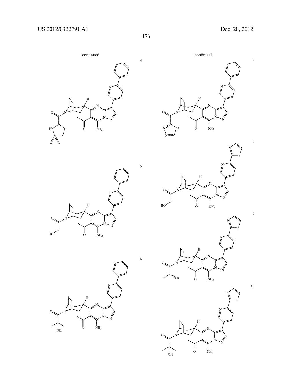 PYRAZOLO[1,5-a]PYRIMIDINE COMPOUNDS AS mTOR INHIBITORS - diagram, schematic, and image 474