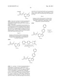 PYRAZOLO[1,5-a]PYRIMIDINE COMPOUNDS AS mTOR INHIBITORS diagram and image