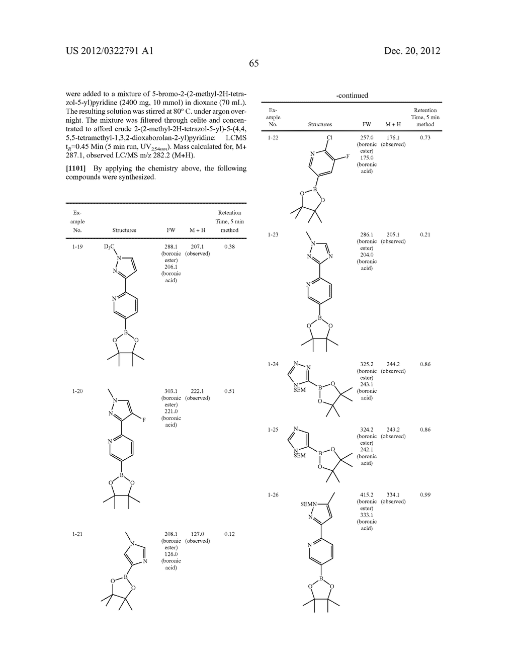 PYRAZOLO[1,5-a]PYRIMIDINE COMPOUNDS AS mTOR INHIBITORS - diagram, schematic, and image 66