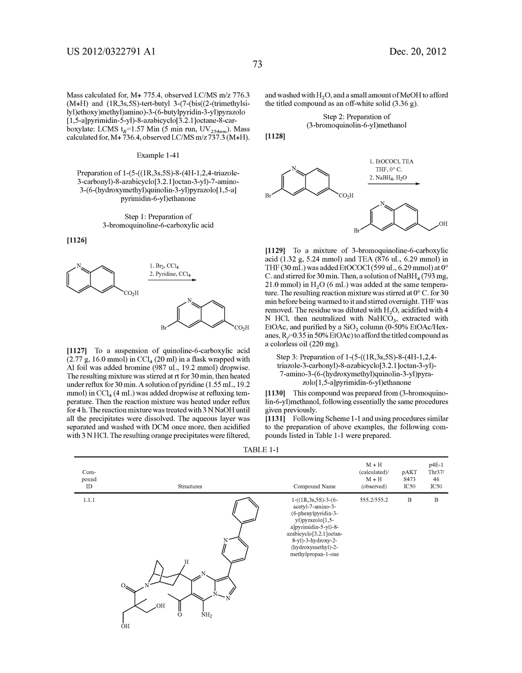 PYRAZOLO[1,5-a]PYRIMIDINE COMPOUNDS AS mTOR INHIBITORS - diagram, schematic, and image 74