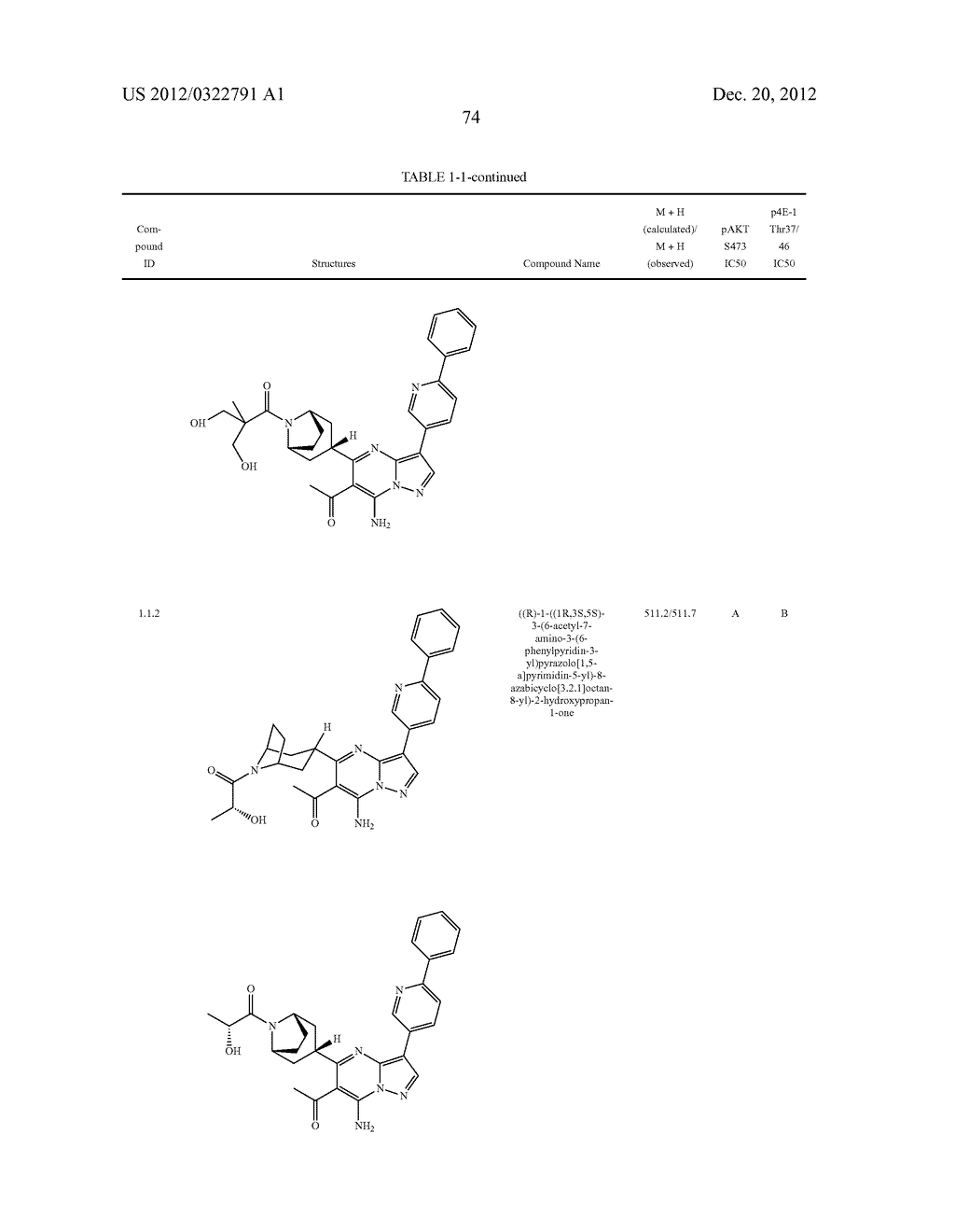 PYRAZOLO[1,5-a]PYRIMIDINE COMPOUNDS AS mTOR INHIBITORS - diagram, schematic, and image 75