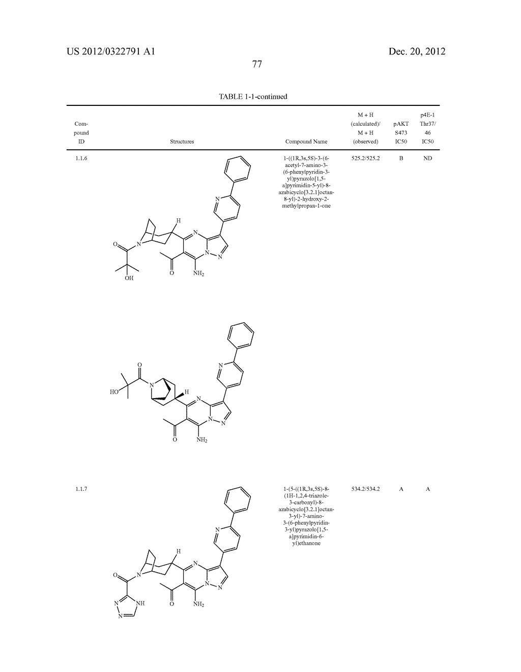PYRAZOLO[1,5-a]PYRIMIDINE COMPOUNDS AS mTOR INHIBITORS - diagram, schematic, and image 78