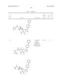 PYRAZOLO[1,5-a]PYRIMIDINE COMPOUNDS AS mTOR INHIBITORS diagram and image