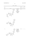 PYRAZOLO[1,5-a]PYRIMIDINE COMPOUNDS AS mTOR INHIBITORS diagram and image