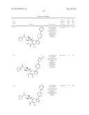 PYRAZOLO[1,5-a]PYRIMIDINE COMPOUNDS AS mTOR INHIBITORS diagram and image